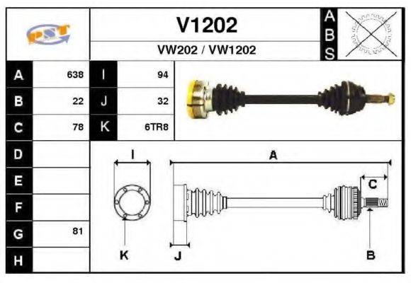 SNRA V1202