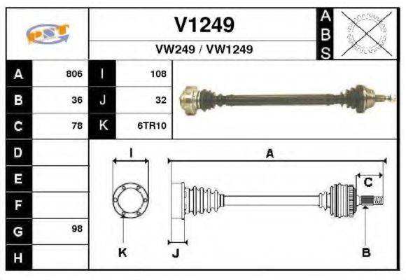 SNRA V1249