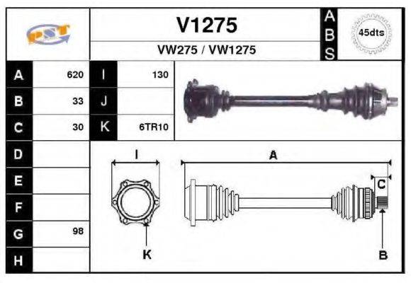 SNRA V1275