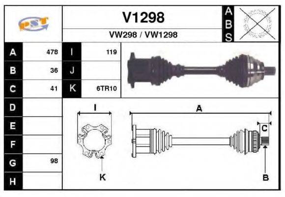 SNRA V1298