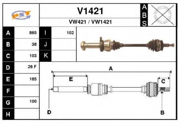 SNRA V1421