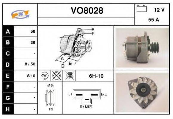 SNRA VO8028