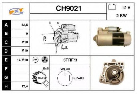 SNRA CH9021