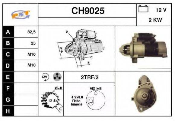 SNRA CH9025