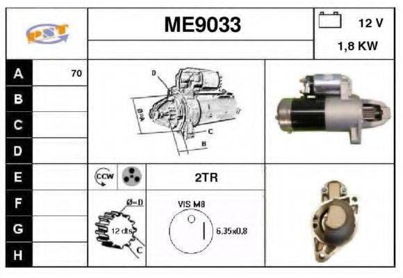 SNRA ME9033