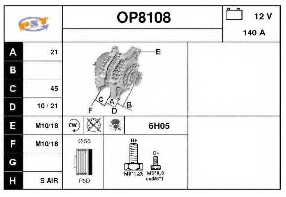 SNRA OP8108