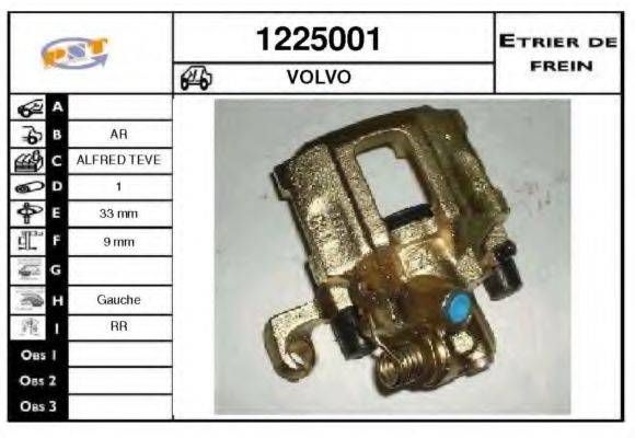 SNRA 1225001