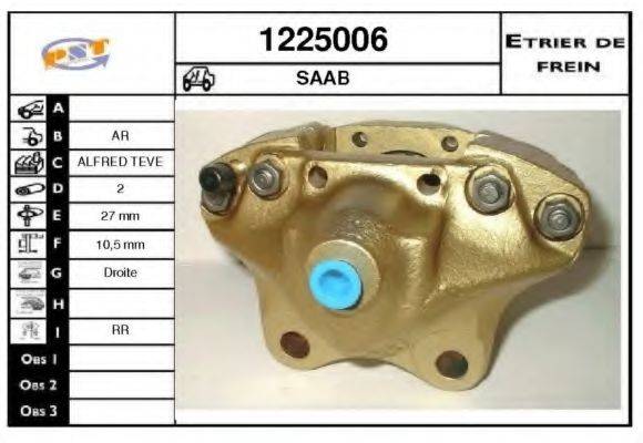 SNRA 1225006