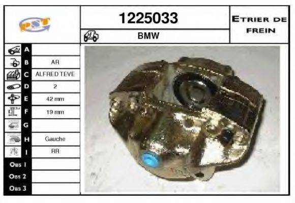 SNRA 1225033