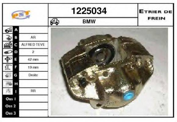 SNRA 1225034