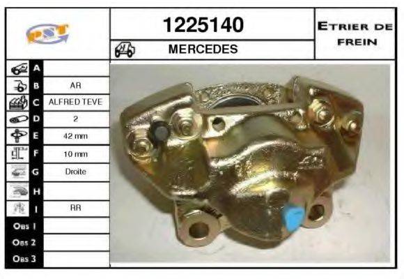SNRA 1225140