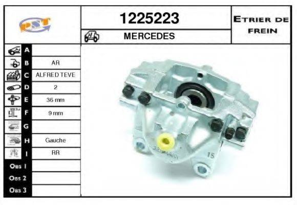SNRA 1225223