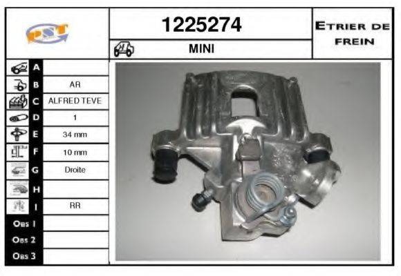 SNRA 1225274