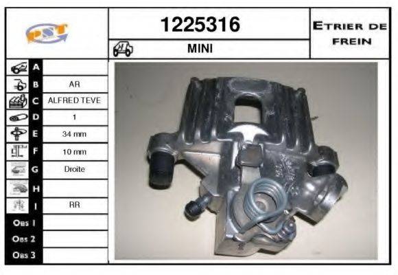 SNRA 1225316