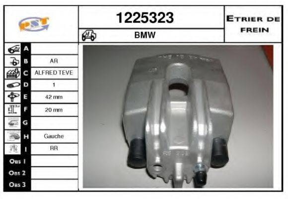 SNRA 1225323