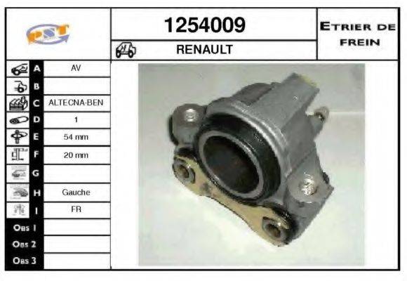 SNRA 1254009