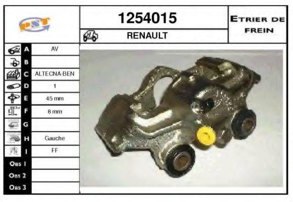 SNRA 1254015