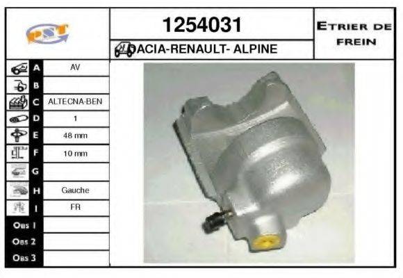 SNRA 1254031