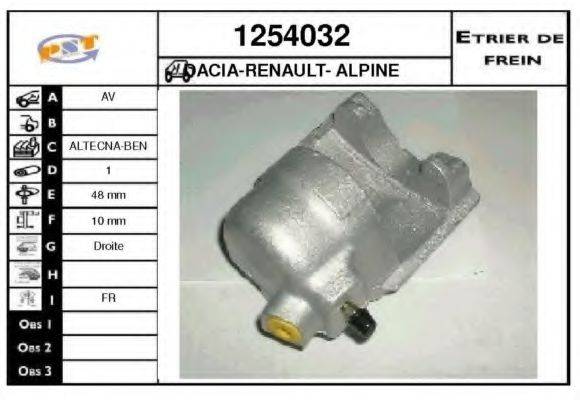 SNRA 1254032