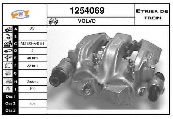 SNRA 1254069