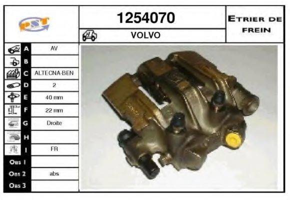 SNRA 1254070