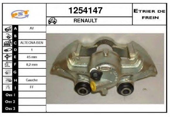 SNRA 1254147
