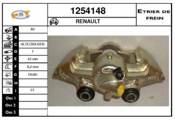 SNRA 1254148