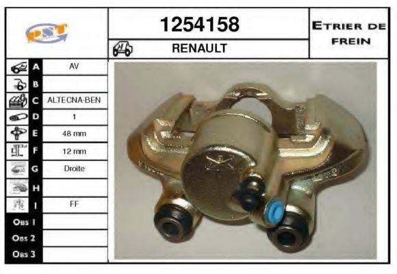 SNRA 1254158