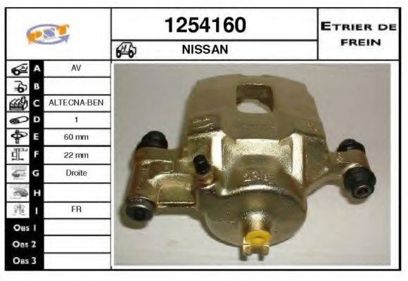 SNRA 1254160