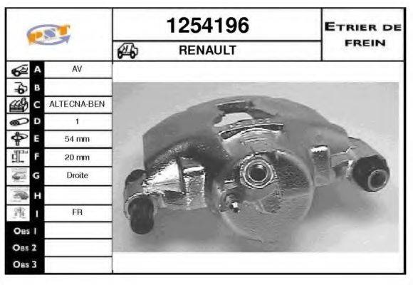 SNRA 1254196