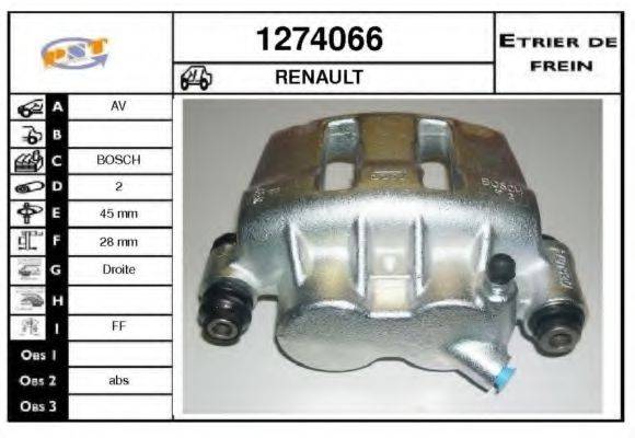 SNRA 1274066