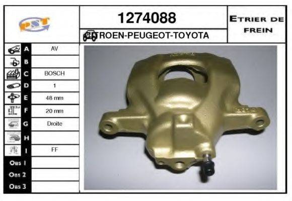 SNRA 1274088