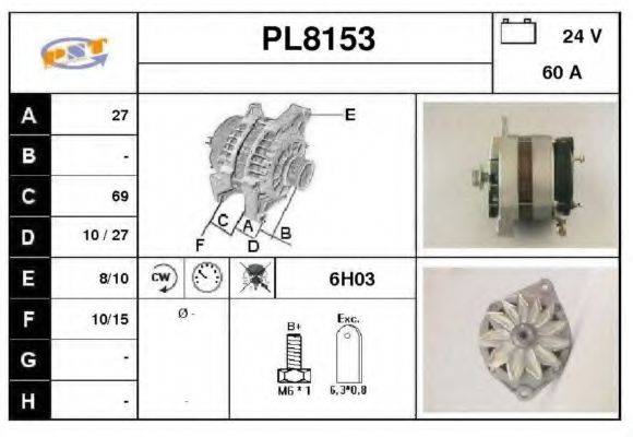 SNRA PL8153