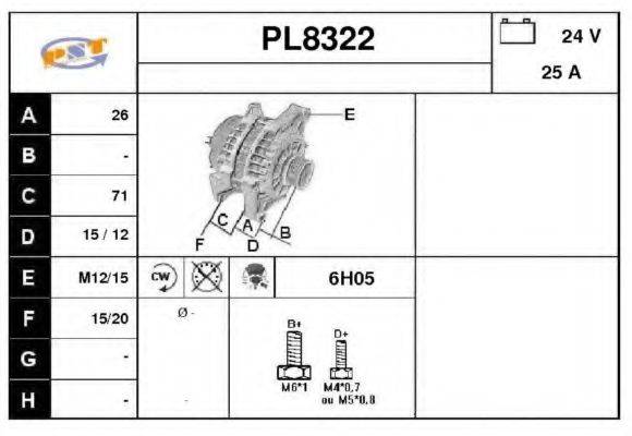 SNRA PL8322