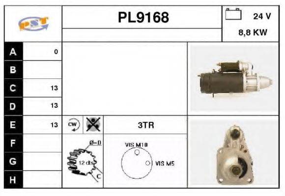 SNRA PL9168