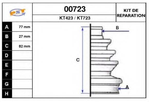 SNRA 00723