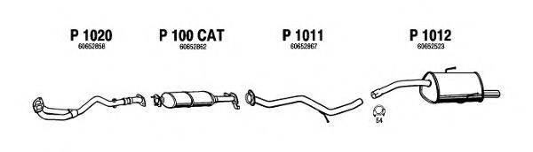 FENNO P1027