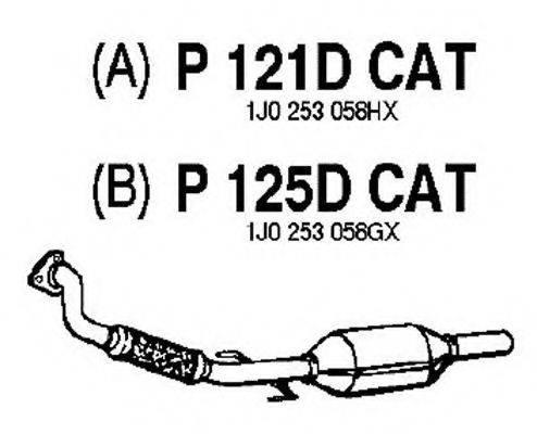 FENNO P121DCAT