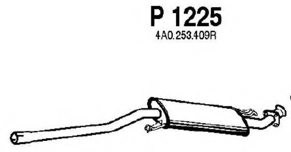 FENNO P1225