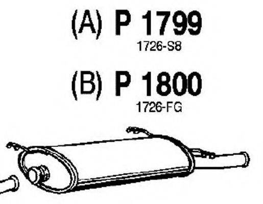 FENNO 1799 Глушник вихлопних газів кінцевий