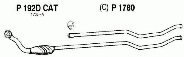 FENNO P192DCAT