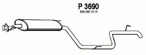 FENNO 3690 Глушник вихлопних газів кінцевий