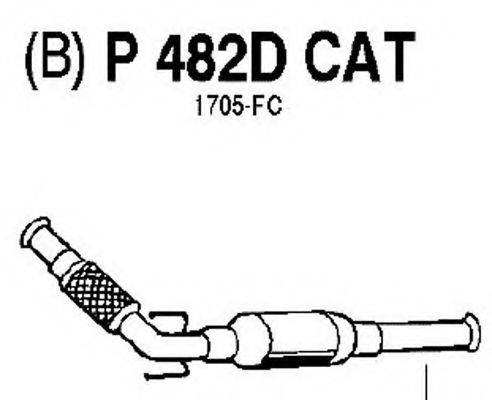 FENNO P482DCAT