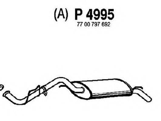 FENNO P4995