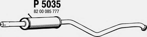FENNO P5035