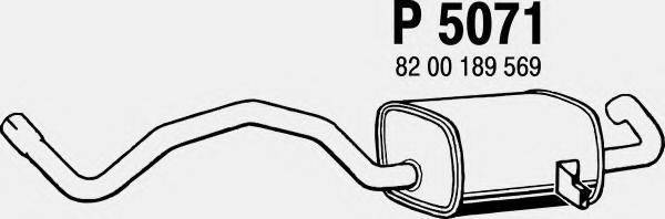 FENNO P5071