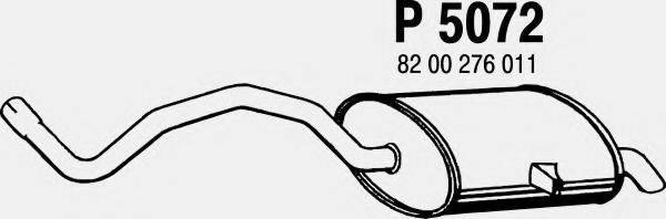 FENNO P5072