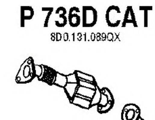 FENNO P736DCAT