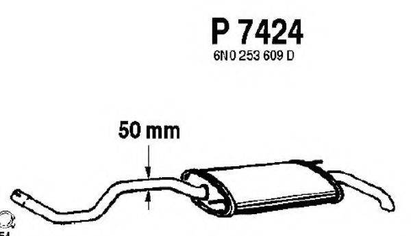 FENNO P7424