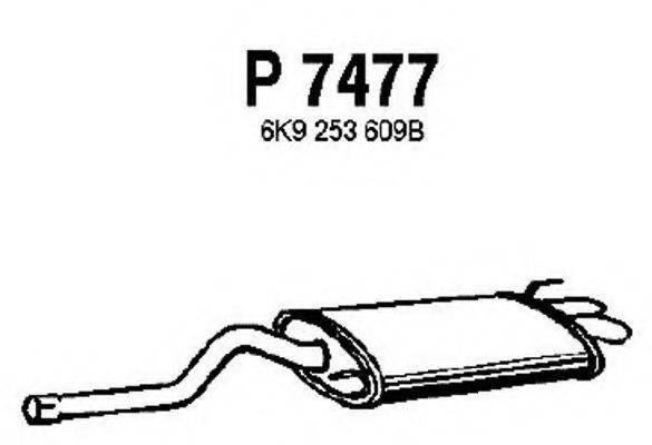 FENNO P7477